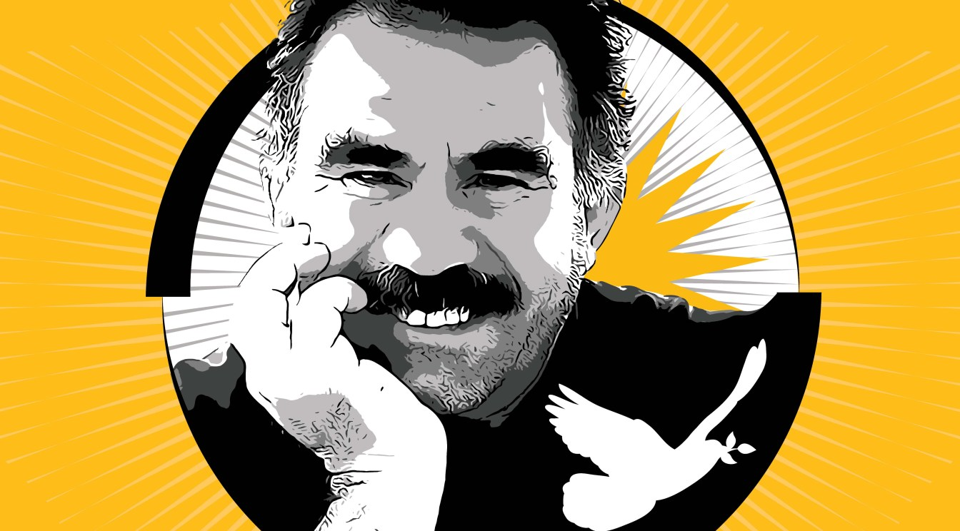 Öcalan Action Days